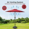 Simple Deluxe 7.5' Patio Outdoor Table Market Yard Umbrella with Push Button Tilt/Crank; Deck; Backyard; Pool; 7.5ft; Red - as pic